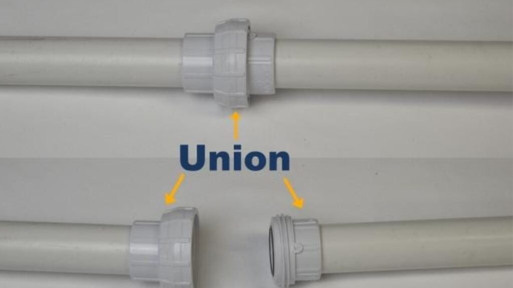 Understanding PVC Union Applications