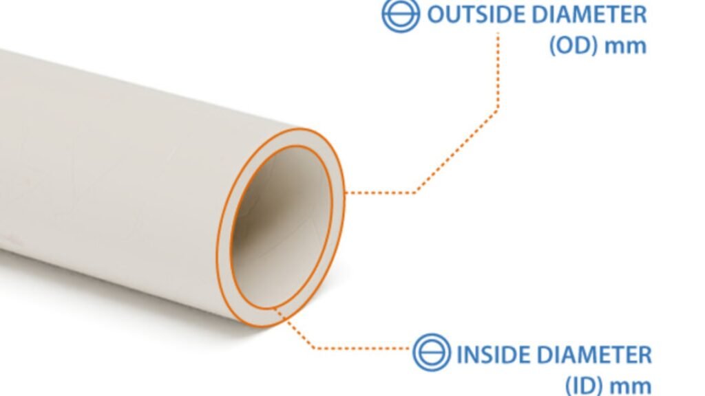 What is PVC Pipe Outer Diameter?