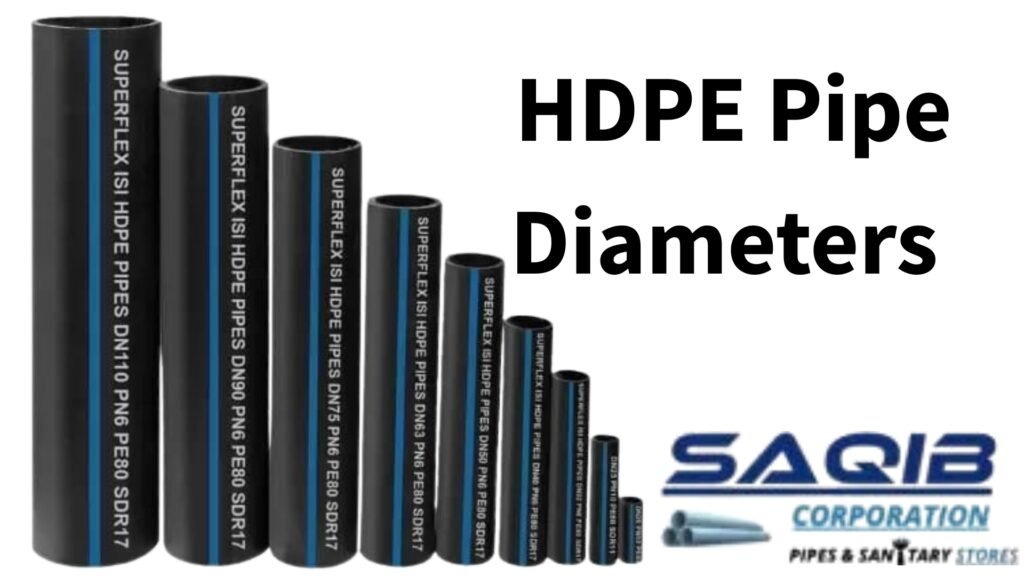 What are HDPE Pipe Diameters? And Their Role in Modern Infrastructure